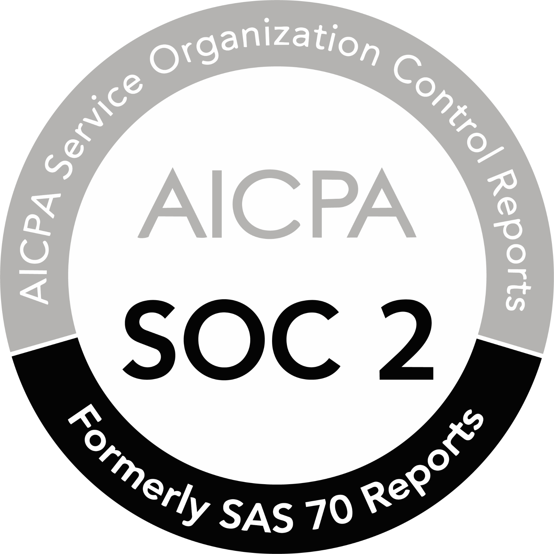 AICPA SOC 2 Type II security and availability audit badge